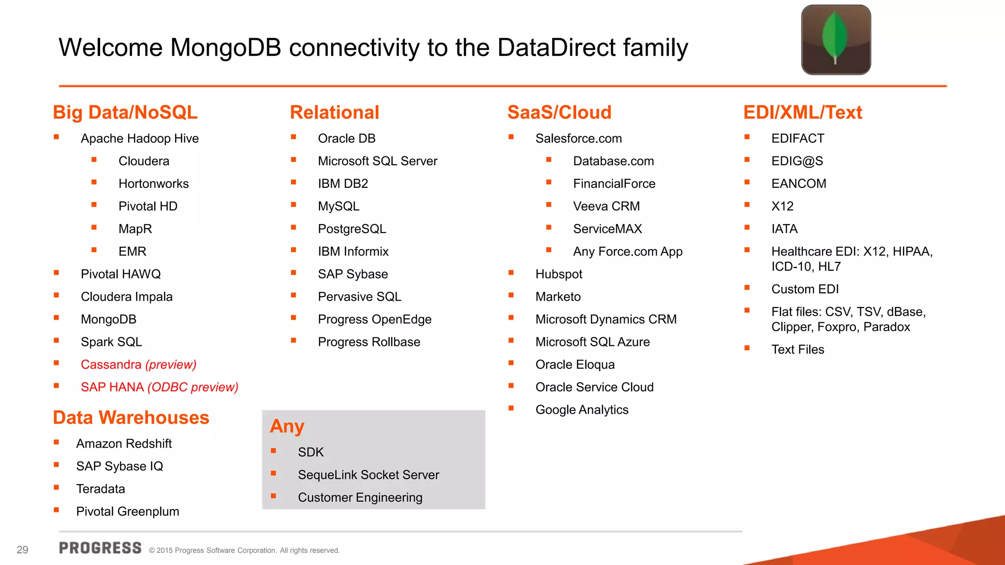 © 2015 Progress Software Corporation. All rights reserved.29
Welcome MongoDB connectivity to the DataDirect family
Big Data/NoSQL
 Apache Hadoop Hive
 Cloudera
 Hortonworks
 Pivotal HD
 MapR
 EMR
 Pivotal HAWQ
 Cloudera Impala
 MongoDB
 Spark SQL
 Cassandra (preview)
 SAP HANA (ODBC preview)
Data Warehouses
 Amazon Redshift
 SAP Sybase IQ
 Teradata
 Pivotal Greenplum
Relational
 Oracle DB
 Microsoft SQL Server
 IBM DB2
 MySQL
 PostgreSQL
 IBM Informix
 SAP Sybase
 Pervasive SQL
 Progress OpenEdge
 Progress Rollbase
SaaS/Cloud
 Salesforce.com
 Database.com
 FinancialForce
 Veeva CRM
 ServiceMAX
 Any Force.com App
 Hubspot
 Marketo
 Microsoft Dynamics CRM
 Microsoft SQL Azure
 Oracle Eloqua
 Oracle Service Cloud
 Google Analytics
EDI/XML/Text
 EDIFACT
 EDIG@S
 EANCOM
 X12
 IATA
 Healthcare EDI: X12, HIPAA,
ICD-10, HL7
 Custom EDI
 Flat files: CSV, TSV, dBase,
Clipper, Foxpro, Paradox
 Text Files
Any
 SDK
 SequeLink Socket Server
 Customer Engineering
 