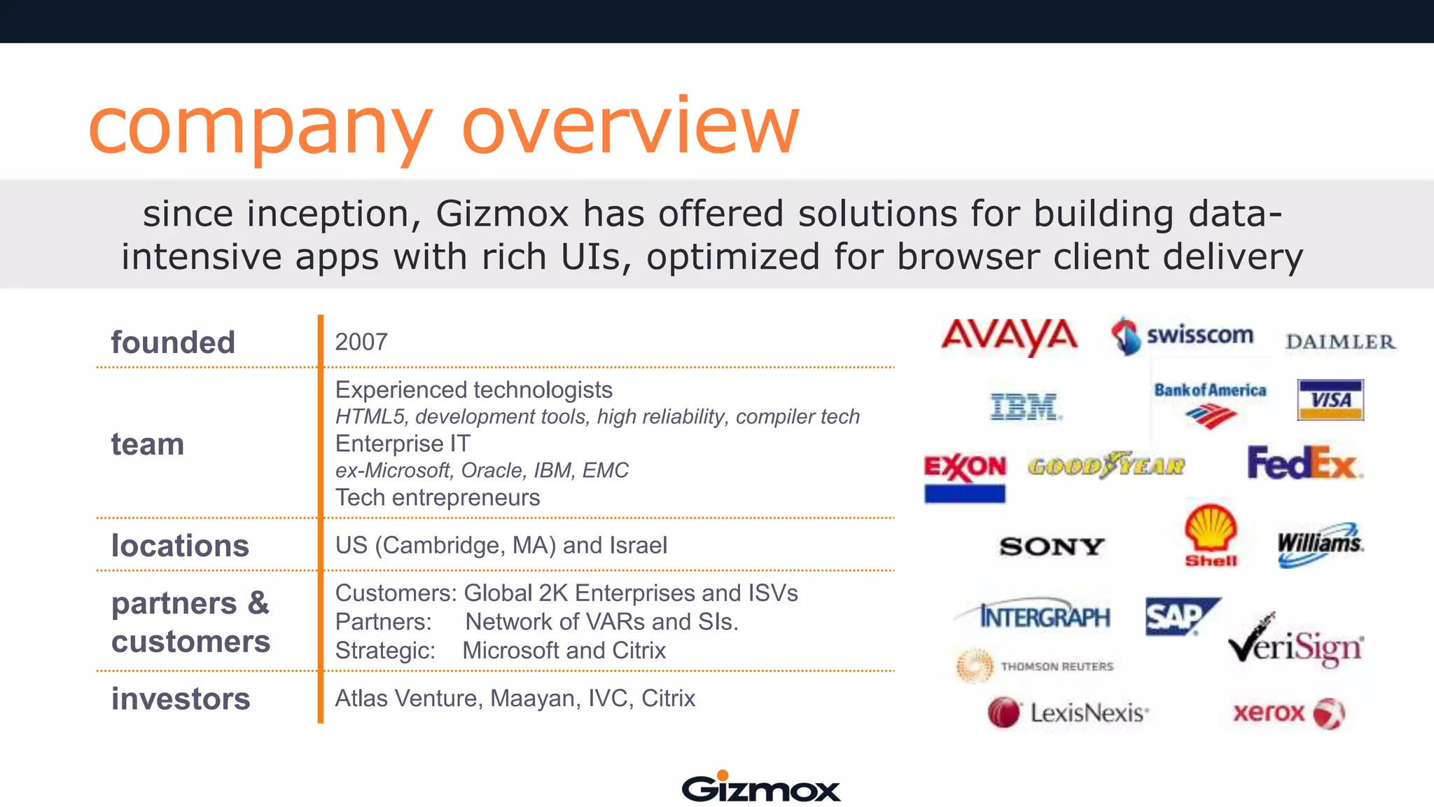 company overview
since inception, Gizmox has offered solutions for building dataintensive apps with rich UIs, optimized for browser client delivery
founded

2007
Experienced technologists
HTML5, development tools, high reliability, compiler tech

team

Enterprise IT
ex-Microsoft, Oracle, IBM, EMC

Tech entrepreneurs

locations

US (Cambridge, MA) and Israel

partners &
customers

Customers: Global 2K Enterprises and ISVs
Partners: Network of VARs and SIs.
Strategic: Microsoft and Citrix

investors

Atlas Venture, Maayan, IVC, Citrix

 