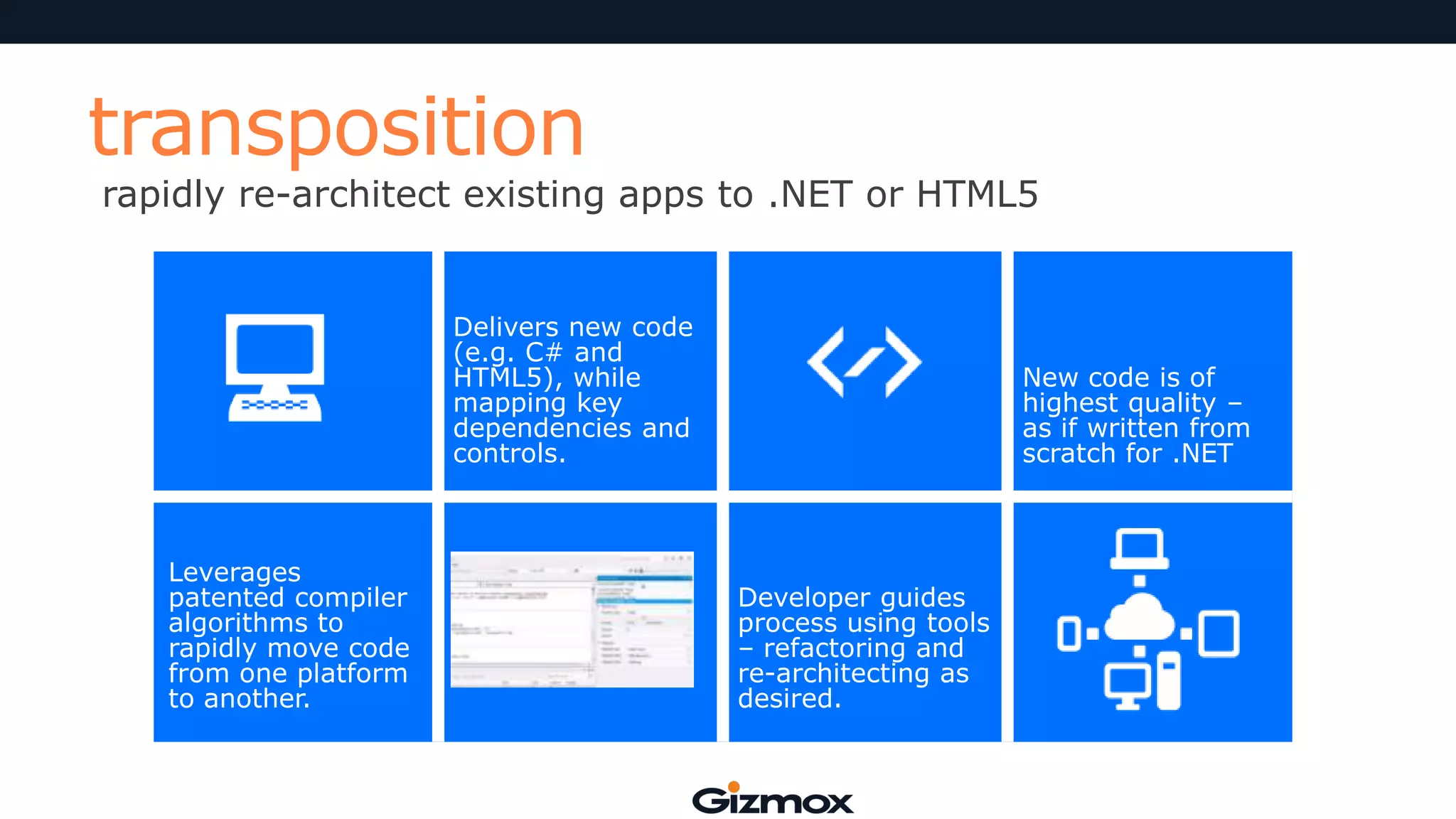 transposition

rapidly re-architect existing apps to .NET or HTML5

Delivers new code
(e.g. C# and
HTML5), while
mapping key
dependencies and
controls.

Leverages
patented compiler
algorithms to
rapidly move code
from one platform
to another.

New code is of
highest quality –
as if written from
scratch for .NET

Developer guides
process using tools
– refactoring and
re-architecting as
desired.

 