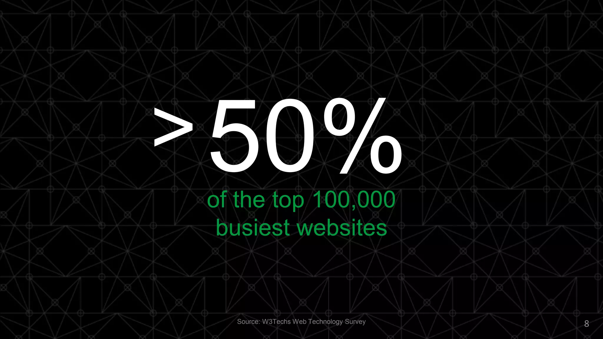 8
50%of the top 100,000
busiest websites
Source: W3Techs Web Technology Survey
>
 