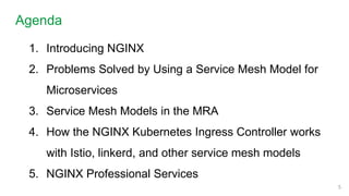 1. Introducing NGINX
2. Problems Solved by Using a Service Mesh Model for
Microservices
3. Service Mesh Models in the MRA
4. How the NGINX Kubernetes Ingress Controller works
with Istio, linkerd, and other service mesh models
5. NGINX Professional Services
Agenda
5
 