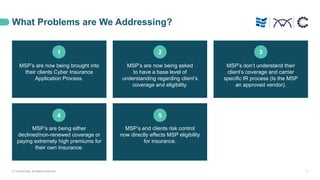 Webinar-MSP+ Cyber Insurance Fina.pptx