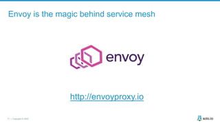 17 | Copyright © 2020
Envoy is the magic behind service mesh
http://envoyproxy.io
 