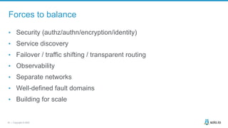 35 | Copyright © 2020
Forces to balance
• Security (authz/authn/encryption/identity)
• Service discovery
• Failover / traffic shifting / transparent routing
• Observability
• Separate networks
• Well-defined fault domains
• Building for scale
 