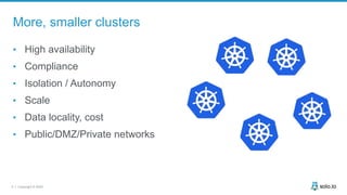 4 | Copyright © 2020
More, smaller clusters
• High availability
• Compliance
• Isolation / Autonomy
• Scale
• Data locality, cost
• Public/DMZ/Private networks
 