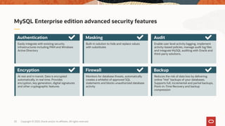 MySQL Enterprise edition advanced security features
Copyright © 2020, Oracle and/or its affiliates. All rights reserved.20...
