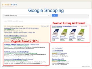 Google Shopping

                                           Product Listing Ad Format




              Organic Results (SEO)




www.singlefeed.com                    11                         (800) 705 8852
 