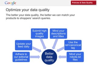Policies & Data Quality



Optimize your data quality
The better your data quality, the better we can match your
products to shoppers’ search queries.



                      Submit high      Mind your
                         quality      descriptions
                        images         and titles

                                                    Use the
        Update your                              rel=canonical
         feed daily                                   tag

       Adhere to                Better               Mind your
      our editorial              data                robots.txt
       guidelines               quality                 files
 