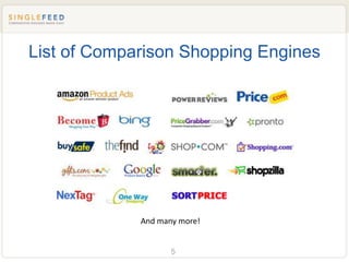 List of Comparison Shopping Engines




             And many more!


                    5
 