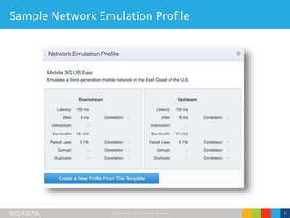 ©2016 SOASTA, All rights reserved. 21
Sample Network Emulation Profile
 