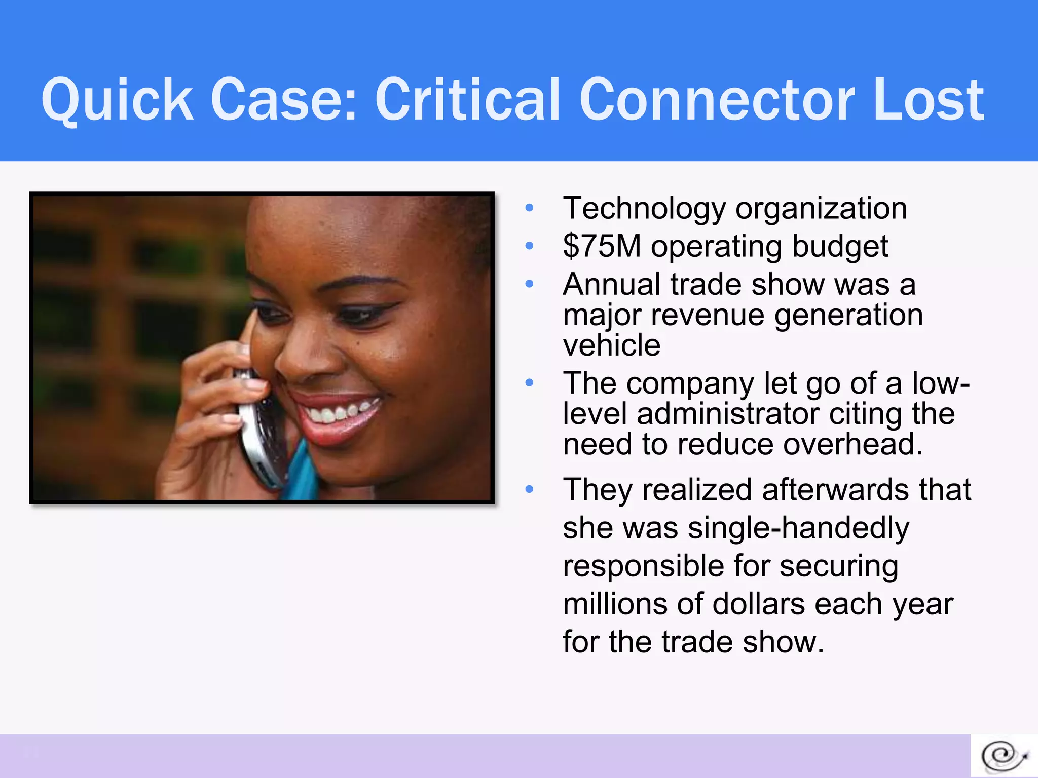Quick Case: Critical Connector Lost
                  • Technology organization
                  • $75M operating budget
                  • Annual trade show was a
                    major revenue generation
                    vehicle
                  • The company let go of a low-
                    level administrator citing the
                    need to reduce overhead.
                  • They realized afterwards that
                    she was single-handedly
                    responsible for securing
                    millions of dollars each year
                    for the trade show.


11
 