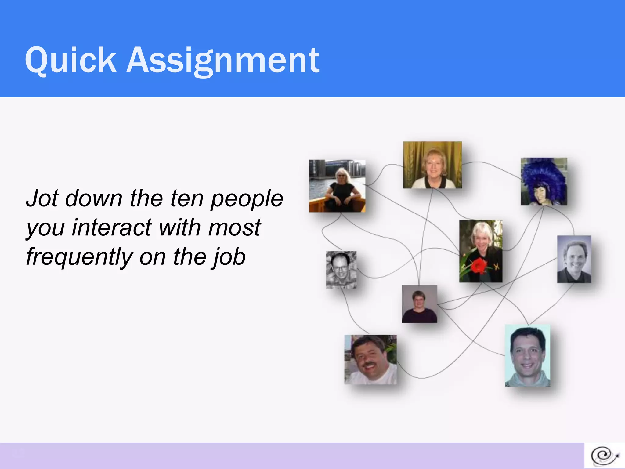 Quick Assignment


     Jot down the ten people
     you interact with most
     frequently on the job




23
 