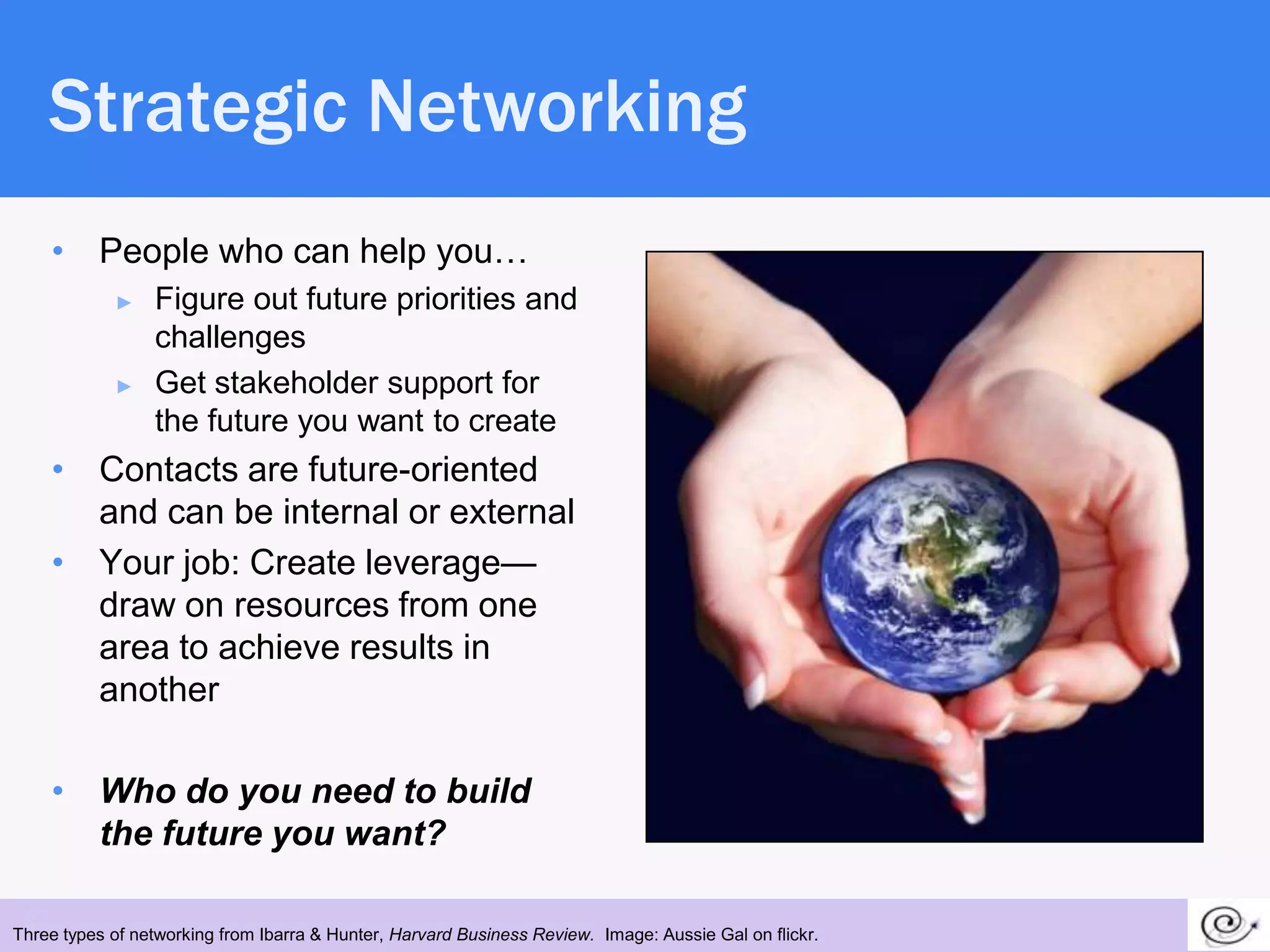 Strategic Networking
      • People who can help you…
            ►    Figure out future priorities and
                 challenges
            ►    Get stakeholder support for
                 the future you want to create
      • Contacts are future-oriented
        and can be internal or external
      • Your job: Create leverage—
        draw on resources from one
        area to achieve results in
        another

      • Who do you need to build
        the future you want?

 27
Three types of networking from Ibarra & Hunter, Harvard Business Review. Image: Aussie Gal on flickr.
 