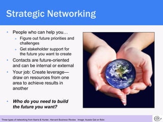 Strategic Networking
      • People who can help you…
            ►    Figure out future priorities and
                 c...