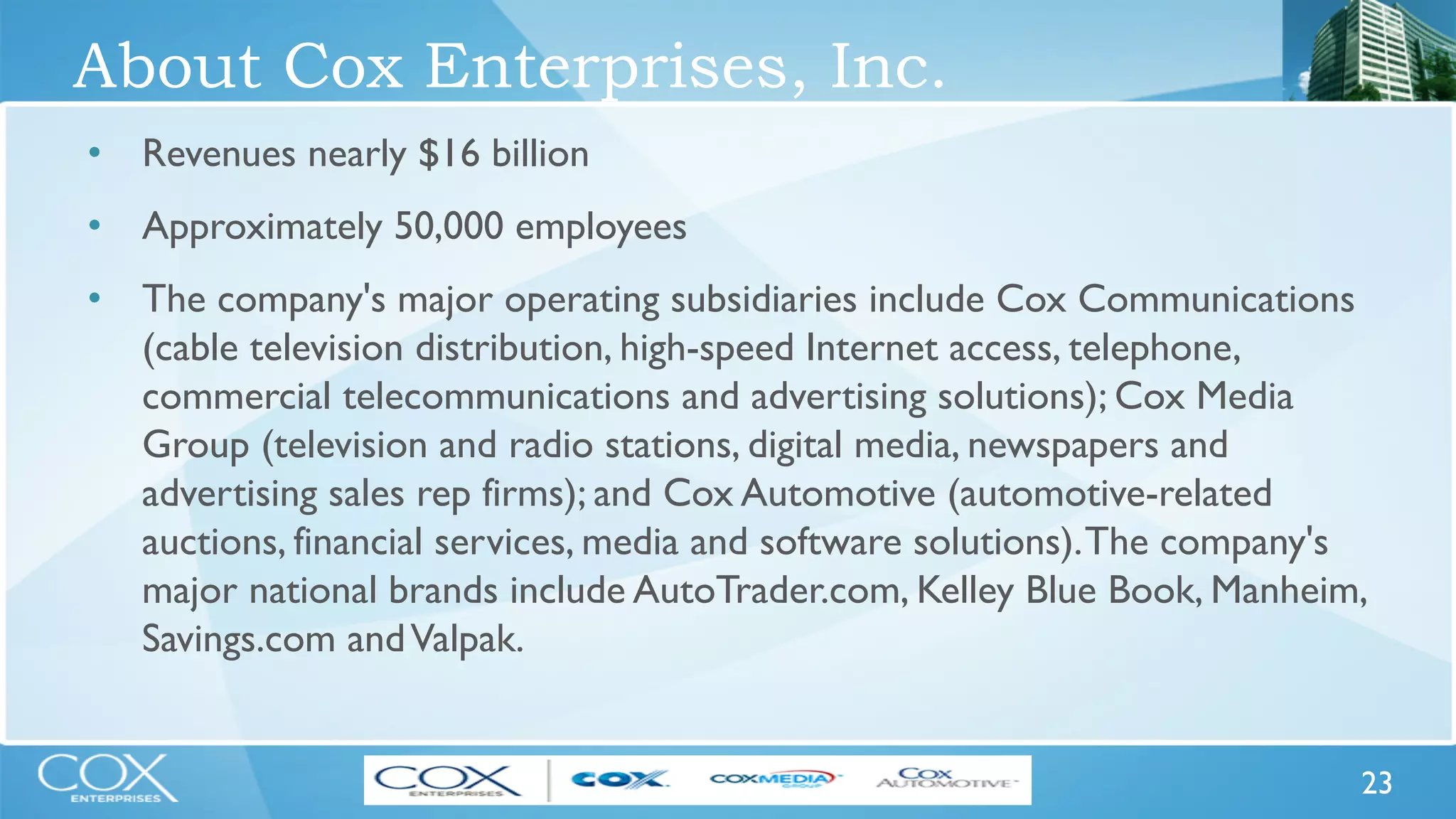 23 
About Cox Enterprises, Inc. 
• Revenues nearly $16 billion 
• Approximately 50,000 employees 
• The company's major operating subsidiaries include Cox Communications 
(cable television distribution, high-speed Internet access, telephone, 
commercial telecommunications and advertising solutions); Cox Media 
Group (television and radio stations, digital media, newspapers and 
advertising sales rep firms); and Cox Automotive (automotive-related 
auctions, financial services, media and software solutions). The company's 
major national brands include AutoTrader.com, Kelley Blue Book, Manheim, 
Savings.com and Valpak. 
 
