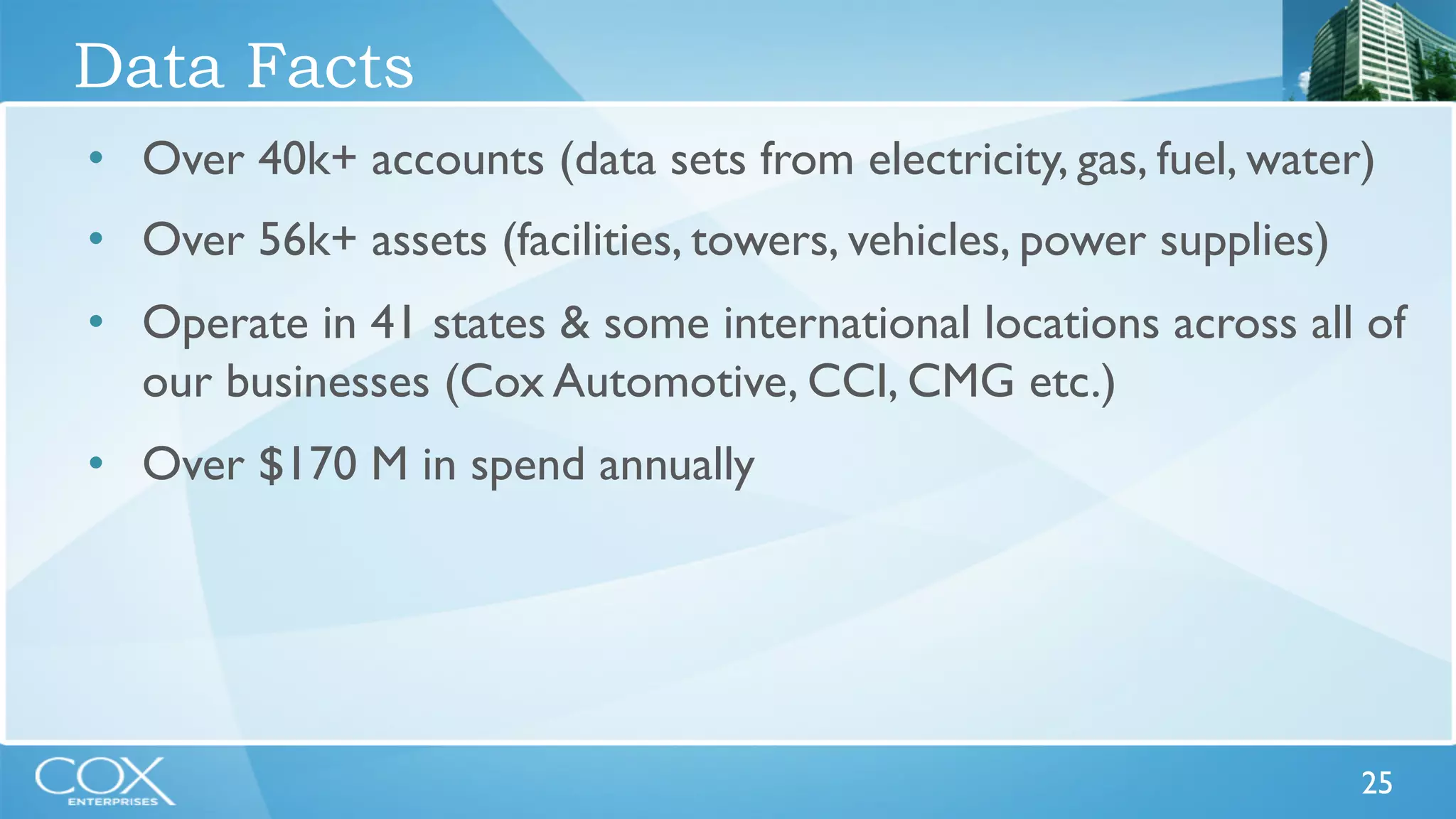 Data Facts 
• Over 40k+ accounts (data sets from electricity, gas, fuel, water) 
• Over 56k+ assets (facilities, towers, vehicles, power supplies) 
• Operate in 41 states & some international locations across all of 
25 
our businesses (Cox Automotive, CCI, CMG etc.) 
• Over $170 M in spend annually 
 