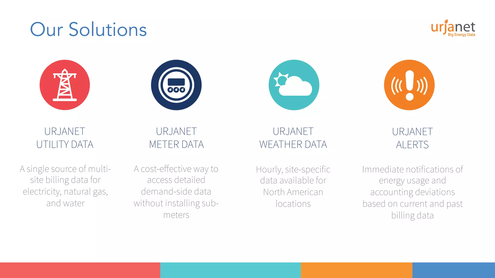 Our Solutions 
URJANET 
UTILITY DATA 
URJANET 
METER DATA 
URJANET 
WEATHER DATA 
URJANET 
ALERTS 
A single source of multi-site 
billing data for 
electricity, natural gas, 
and water 
A cost-effective way to 
access detailed 
demand-side data 
without installing sub-meters 
Hourly, site-specific 
data available for 
North American 
locations 
Immediate notifications of 
energy usage and 
accounting deviations 
based on current and past 
billing data 
 