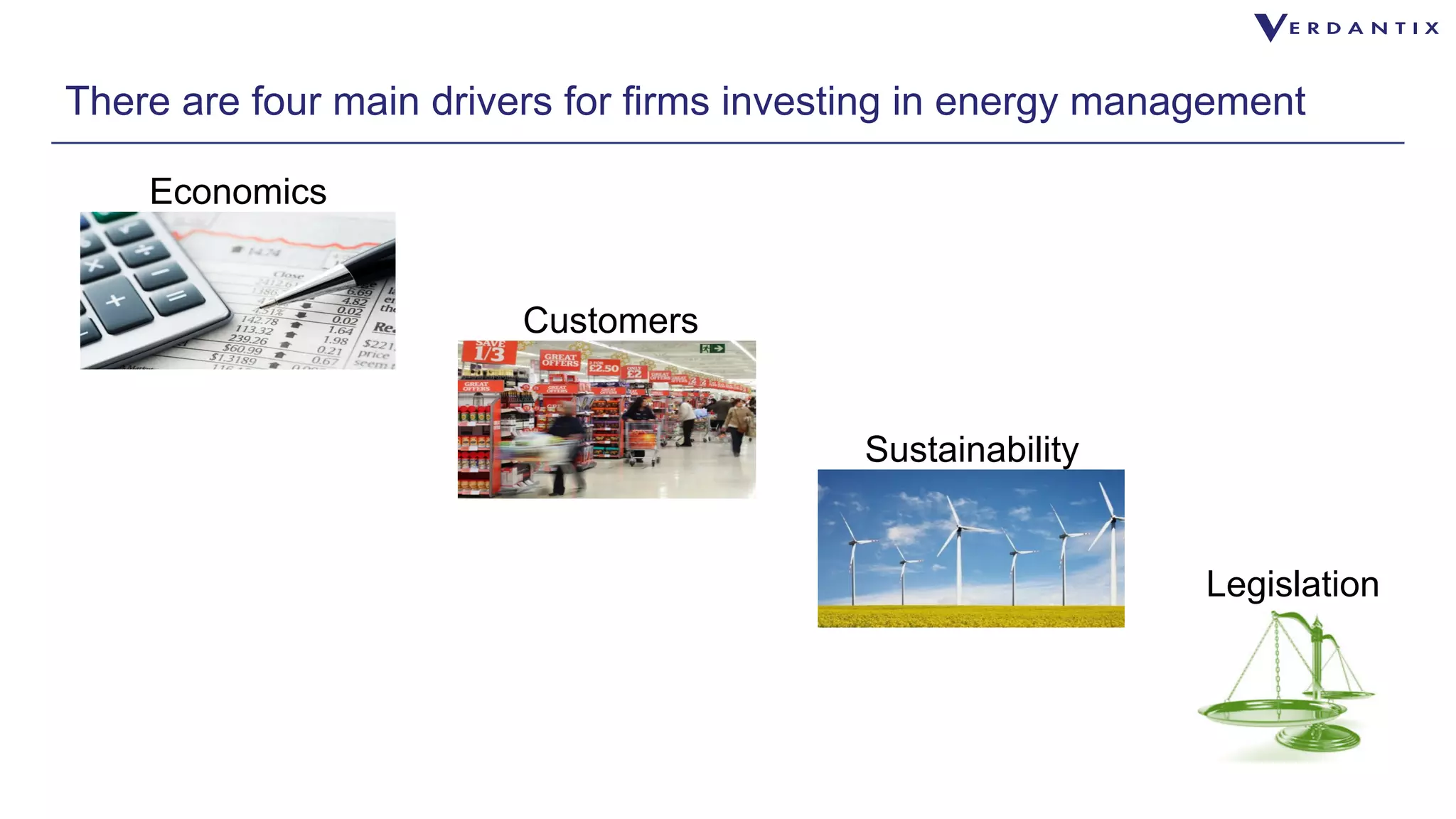 There are four main drivers for firms investing in energy management 
Economics 
Customers 
Sustainability 
Legislation 
 