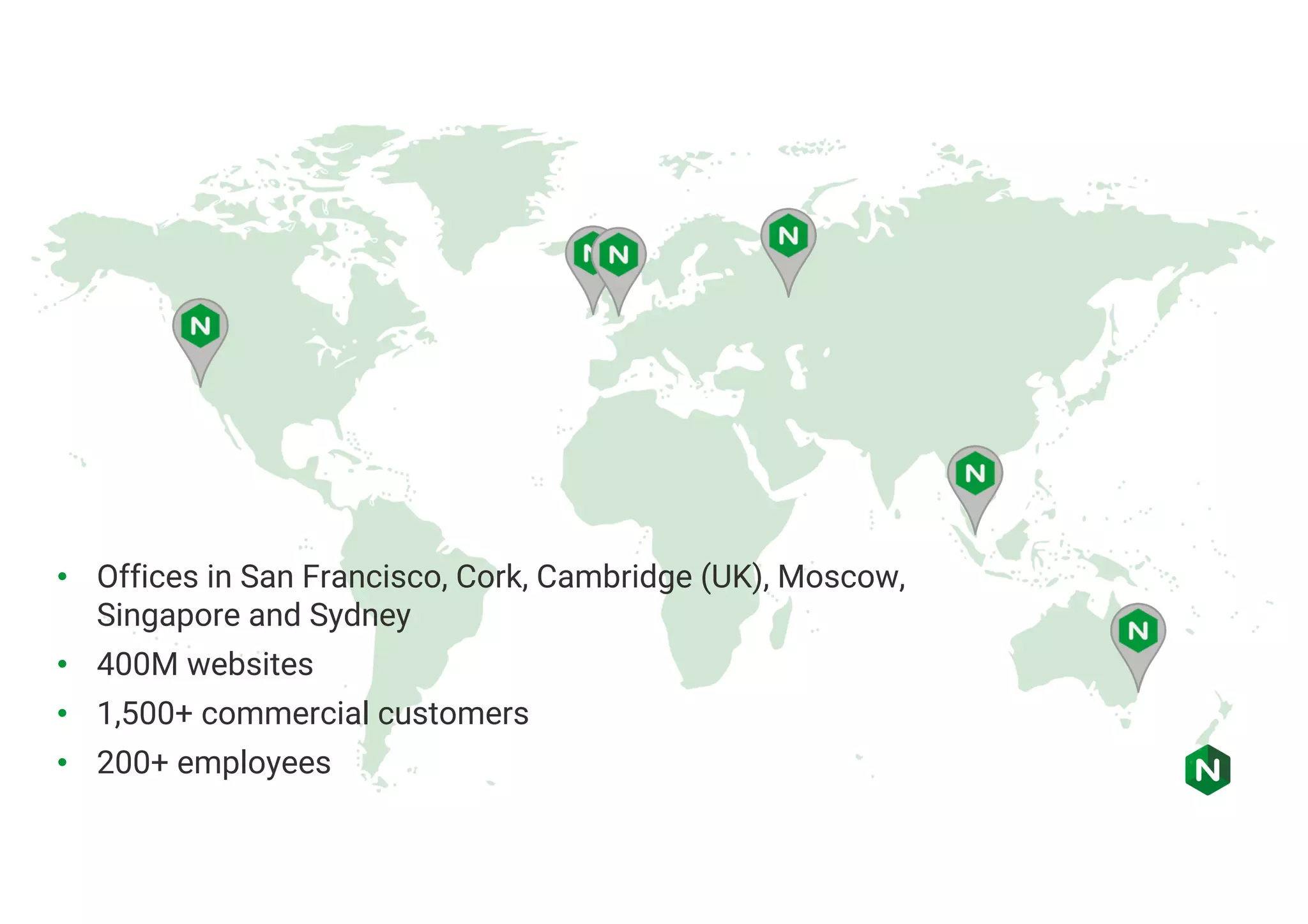 • Offices in San Francisco, Cork, Cambridge (UK), Moscow, Singapore and Sydney • 400M websites • 1,500+ commercial customers • 200+ employees 