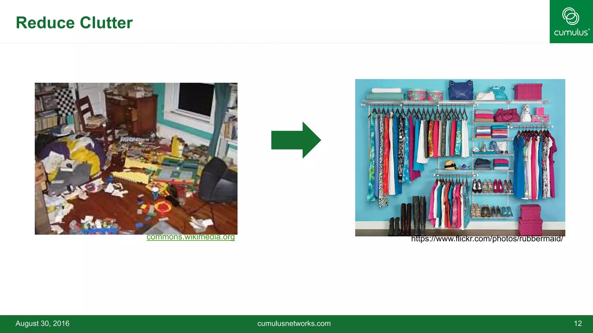 Reduce Clutter
August 30, 2016 cumulusnetworks.com 12
https://www.flickr.com/photos/rubbermaid/commons.wikimedia.org
 