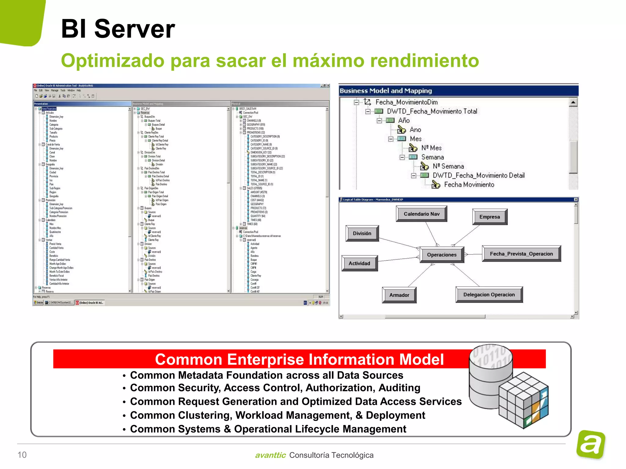 BI Server
     Optimizado para sacar el máximo rendimiento




                   Common Enterprise Information Model
           •   Common Metadata Foundation across all Data Sources
           •   Common Security, Access Control, Authorization, Auditing
           •   Common Request Generation and Optimized Data Access Services
           •   Common Clustering, Workload Management, & Deployment
           •   Common Systems & Operational Lifecycle Management

10                                   avanttic Consultoría Tecnológica
 