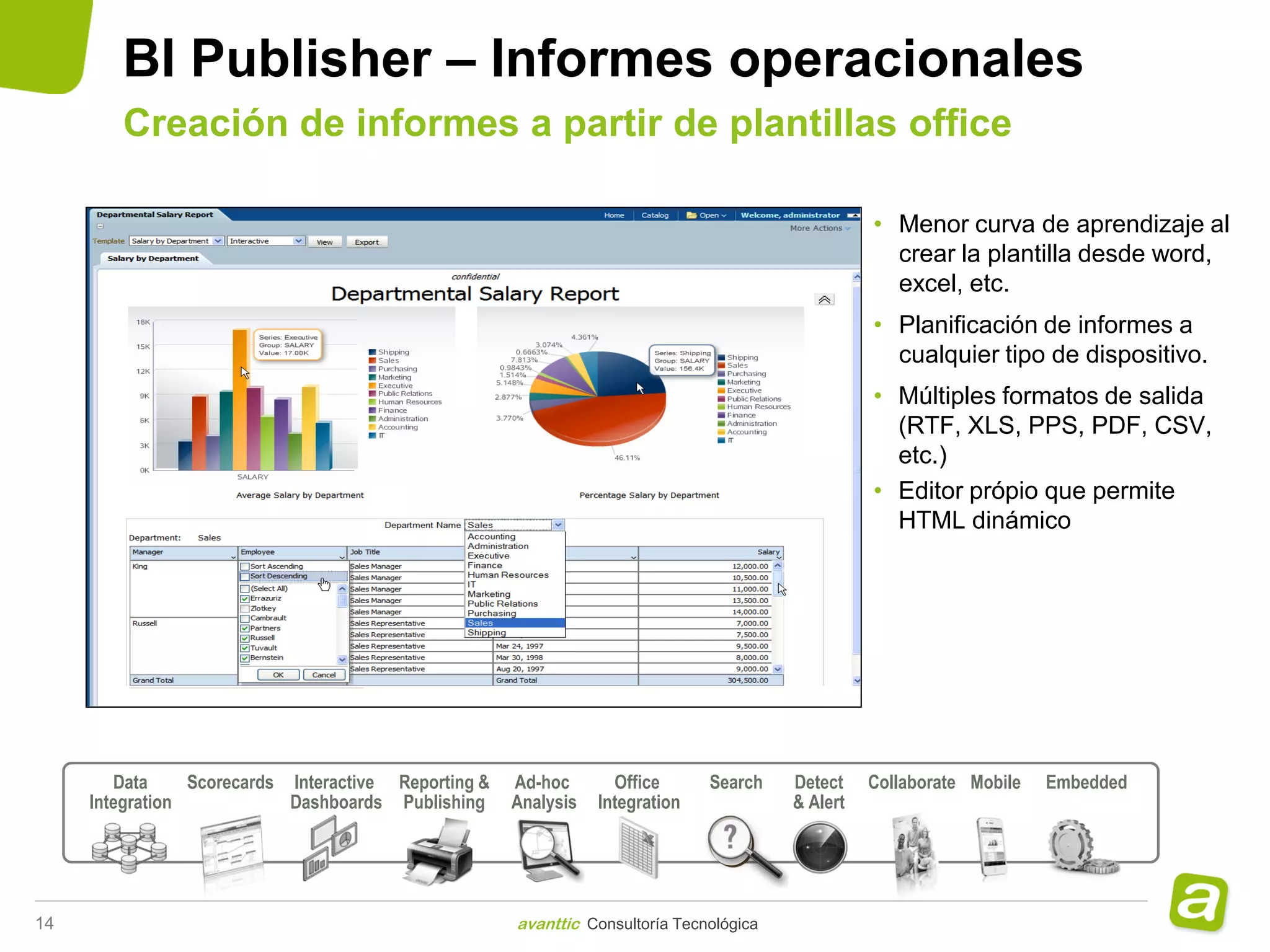 BI Publisher – Informes operacionales
        Creación de informes a partir de plantillas office

                                                                                                   • Menor curva de aprendizaje al
                                                                                                     crear la plantilla desde word,
                                                                                                     excel, etc.
                                                                                                   • Planificación de informes a
                                                                                                     cualquier tipo de dispositivo.
                                                                                                   • Múltiples formatos de salida
                                                                                                     (RTF, XLS, PPS, PDF, CSV,
                                                                                                     etc.)
                                                                                                   • Editor própio que permite
                                                                                                     HTML dinámico




        Data     Scorecards Interactive Reporting &   Ad-hoc       Office      Search    Detect    Collaborate Mobile   Embedded
     Integration            Dashboards Publishing     Analysis   Integration             & Alert




14                                                    avanttic Consultoría Tecnológica
 