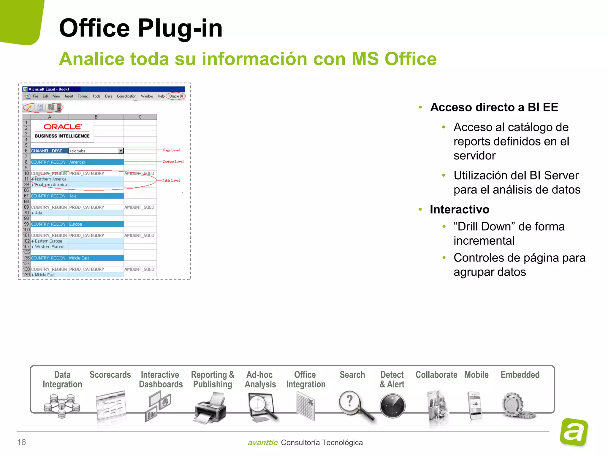 Office Plug-in
        Analice toda su información con MS Office

                                                                                                   • Acceso directo a BI EE
                                                                                                         • Acceso al catálogo de
                                                                                                           reports definidos en el
                                                                                                           servidor
                                                                                                         • Utilización del BI Server
                                                                                                           para el análisis de datos
                                                                                                   • Interactivo
                                                                                                       • “Drill Down” de forma
                                                                                                          incremental
                                                                                                       • Controles de página para
                                                                                                          agrupar datos




        Data     Scorecards Interactive Reporting &   Ad-hoc       Office      Search    Detect    Collaborate Mobile   Embedded
     Integration            Dashboards Publishing     Analysis   Integration             & Alert




16                                                    avanttic Consultoría Tecnológica
 