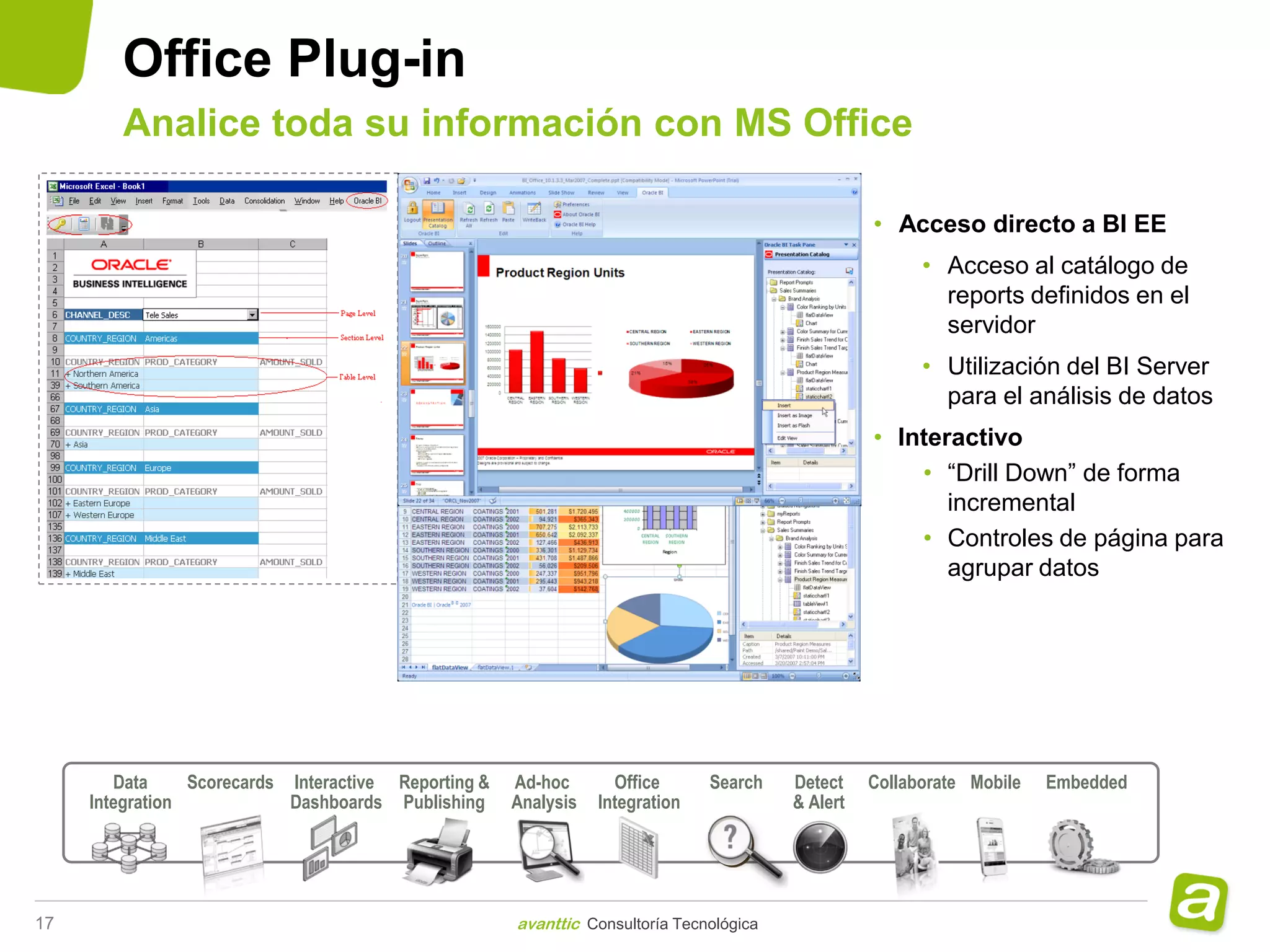 Office Plug-in
        Analice toda su información con MS Office

                                                                                                   • Acceso directo a BI EE
                                                                                                         • Acceso al catálogo de
                                                                                                           reports definidos en el
                                                                                                           servidor
                                                                                                         • Utilización del BI Server
                                                                                                           para el análisis de datos
                                                                                                   • Interactivo
                                                                                                       • “Drill Down” de forma
                                                                                                          incremental
                                                                                                       • Controles de página para
                                                                                                          agrupar datos




        Data     Scorecards Interactive Reporting &   Ad-hoc       Office      Search    Detect    Collaborate Mobile   Embedded
     Integration            Dashboards Publishing     Analysis   Integration             & Alert




17                                                    avanttic Consultoría Tecnológica
 