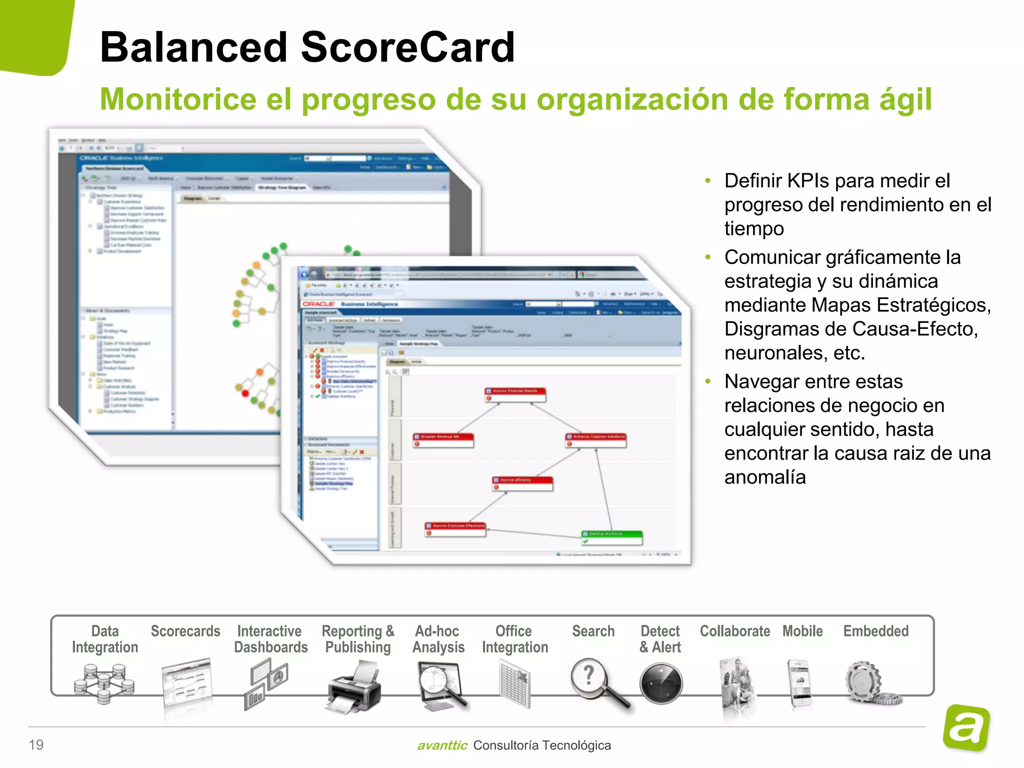 Balanced ScoreCard
        Monitorice el progreso de su organización de forma ágil

                                                                                                   • Definir KPIs para medir el
                                                                                                     progreso del rendimiento en el
                                                                                                     tiempo
                                                                                                   • Comunicar gráficamente la
                                                                                                     estrategia y su dinámica
                                                                                                     mediante Mapas Estratégicos,
                                                                                                     Disgramas de Causa-Efecto,
                                                                                                     neuronales, etc.
                                                                                                   • Navegar entre estas
                                                                                                     relaciones de negocio en
                                                                                                     cualquier sentido, hasta
                                                                                                     encontrar la causa raiz de una
                                                                                                     anomalía




        Data     Scorecards Interactive Reporting &   Ad-hoc       Office      Search    Detect    Collaborate Mobile   Embedded
     Integration            Dashboards Publishing     Analysis   Integration             & Alert




19                                                    avanttic Consultoría Tecnológica
 