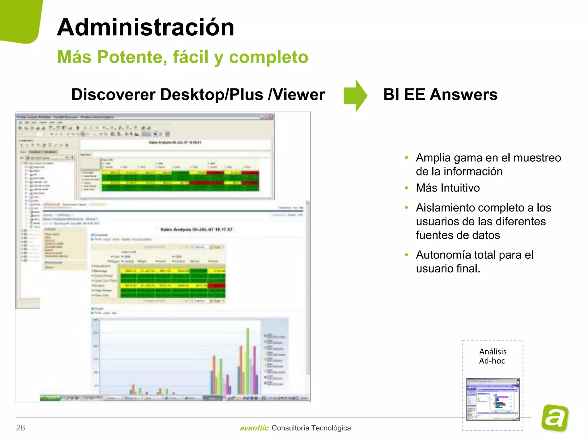 Administración
     Más Potente, fácil y completo

      Discoverer Desktop/Plus /Viewer                        BI EE Answers


                                                               • Amplia gama en el muestreo
                                                                 de la información
                                                               • Más Intuitivo
                                                               • Aislamiento completo a los
                                                                 usuarios de las diferentes
                                                                 fuentes de datos
                                                               • Autonomía total para el
                                                                 usuario final.




                                                                             Análisis
                                                                             Ad-hoc




26                        avanttic Consultoría Tecnológica
 