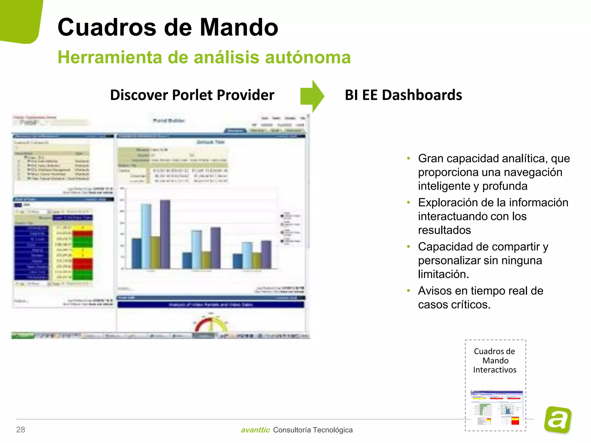 Cuadros de Mando
     Herramienta de análisis autónoma

          Discover Porlet Provider                        BI EE Dashboards


                                                                  • Gran capacidad analítica, que
                                                                    proporciona una navegación
                                                                    inteligente y profunda
                                                                  • Exploración de la información
                                                                    interactuando con los
                                                                    resultados
                                                                  • Capacidad de compartir y
                                                                    personalizar sin ninguna
                                                                    limitación.
                                                                  • Avisos en tiempo real de
                                                                    casos críticos.


                                                                              Cuadros de
                                                                                 Mando
                                                                              Interactivos




28                           avanttic Consultoría Tecnológica
 