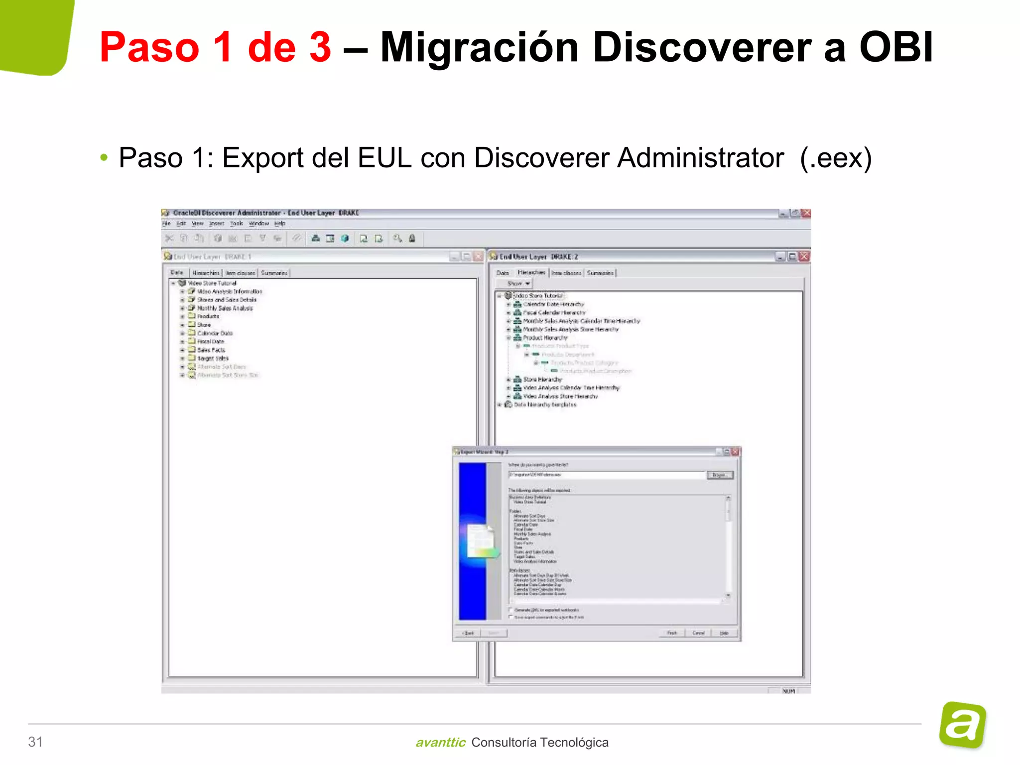 Paso 1 de 3 – Migración Discoverer a OBI

     • Paso 1: Export del EUL con Discoverer Administrator (.eex)




31                           avanttic Consultoría Tecnológica
 