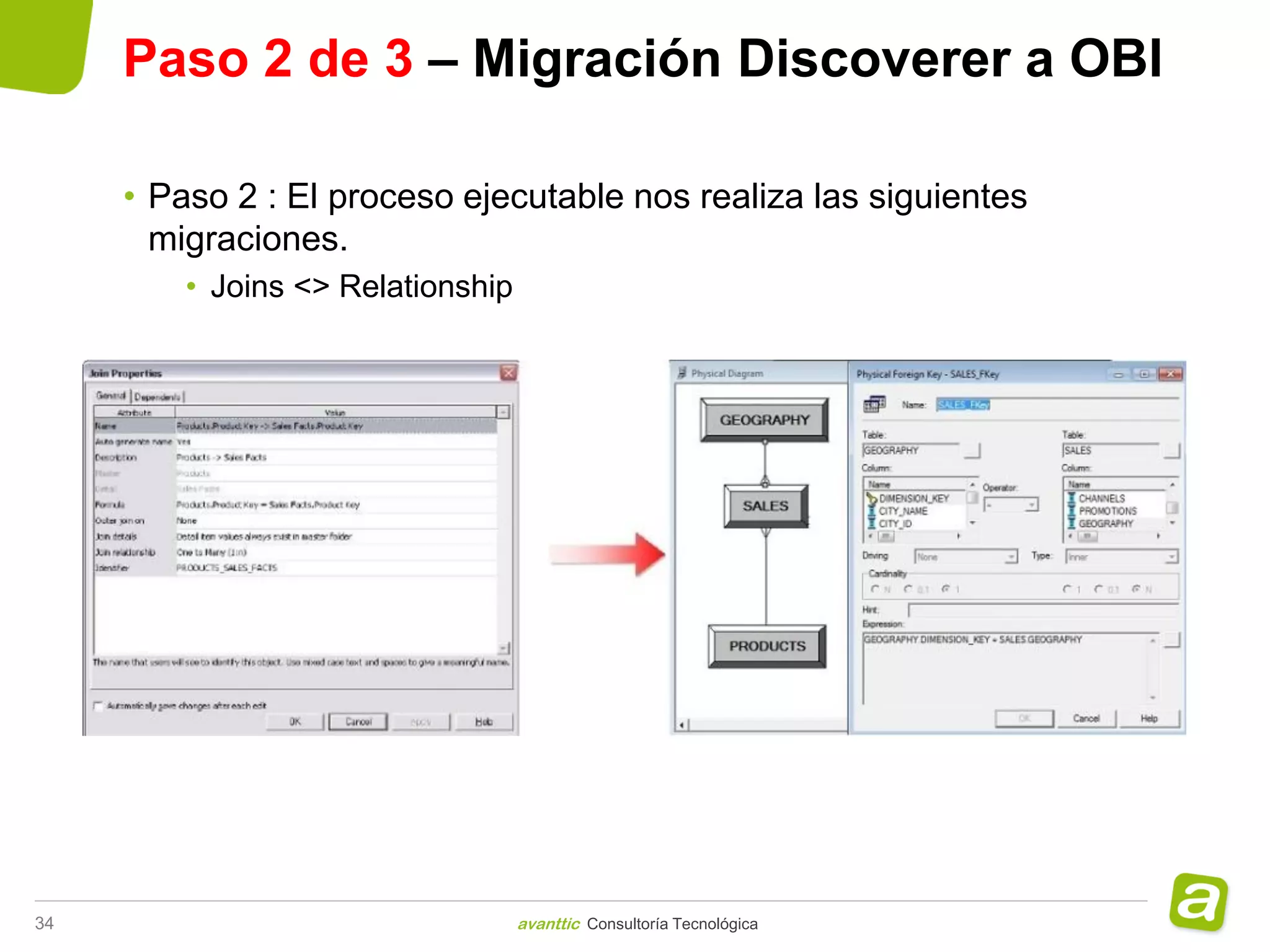 Paso 2 de 3 – Migración Discoverer a OBI

     • Paso 2 : El proceso ejecutable nos realiza las siguientes
       migraciones.
         • Joins <> Relationship




34                                 avanttic Consultoría Tecnológica
 