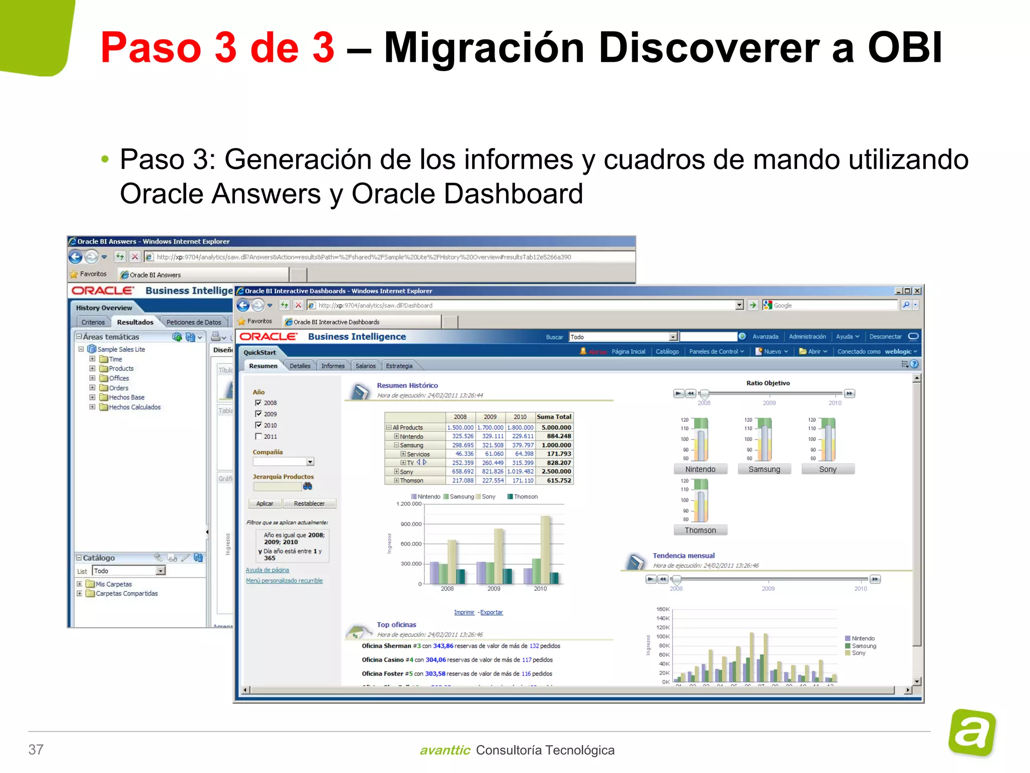 Paso 3 de 3 – Migración Discoverer a OBI

     • Paso 3: Generación de los informes y cuadros de mando utilizando
       Oracle Answers y Oracle Dashboard




37                           avanttic Consultoría Tecnológica
 