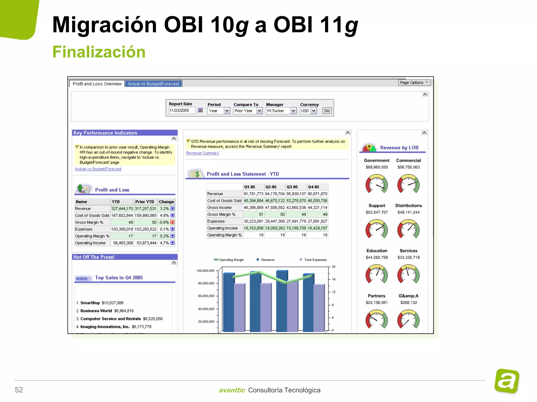 Migración OBI 10g a OBI 11g
     Finalización




52                  avanttic Consultoría Tecnológica
 