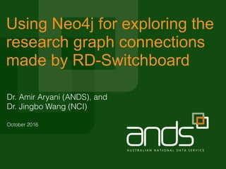 Using Neo4j for exploring the
research graph connections 
made by RD-Switchboard
Dr. Amir Aryani (ANDS), and 
Dr. Jingbo Wang (NCI)
October 2016
 