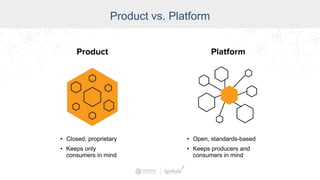 Industry
Product vs. Platform
• Closed, proprietary
• Keeps only
consumers in mind
• Open, standards-based
• Keeps producers and
consumers in mind
 