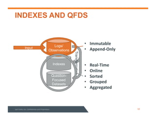 INDEXES AND QFDS
Logs/
Observations
Input
Indexes
Question-
Focused
Datasets
Transformation
•  Immutable(
•  AppendHOnly(
•  RealHTime(
•  Online(
•  Sorted(
•  Grouped(
•  Aggregated(
Sqrrl%Data,%Inc.%Conﬁden3al%and%Proprietary% 10%
 
