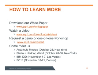 HOW TO LEARN MORE
Download our White Paper
"  www.sqrrl.com/whitepaper
Watch a video
"  www.sqrrl.com/downloads#videos
Request a demo or one-on-one workshop
"  www.sqrrl.com/contact
Come meet us
"  Accumulo Meetup (October 28, New York)
"  Strata + Hadoop World (October 28-30, New York)
"  IBM IOD (November 4-7, Las Vegas)
"  SC13 (November 18-21, Denver)
Sqrrl%Data,%Inc.%Conﬁden3al%and%Proprietary% 20%
 