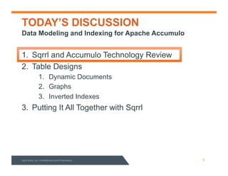 TODAY’S DISCUSSION
1.  Sqrrl and Accumulo Technology Review
2.  Table Designs
1.  Dynamic Documents
2.  Graphs
3.  Inverted Indexes
3.  Putting It All Together with Sqrrl
Data Modeling and Indexing for Apache Accumulo
Sqrrl%Data,%Inc.%Conﬁden3al%and%Proprietary% 3%
 