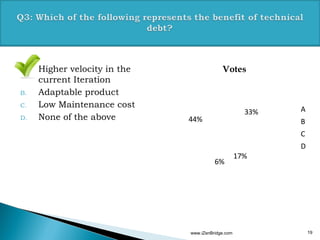 A. Higher velocity in the
current Iteration
B. Adaptable product
C. Low Maintenance cost
D. None of the above
www.iZenBridge.com 19
33%
17%
6%
44%
Votes
A
B
C
D
 