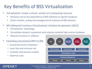 Webinar Virtualization & BSS Transformation | PPTX