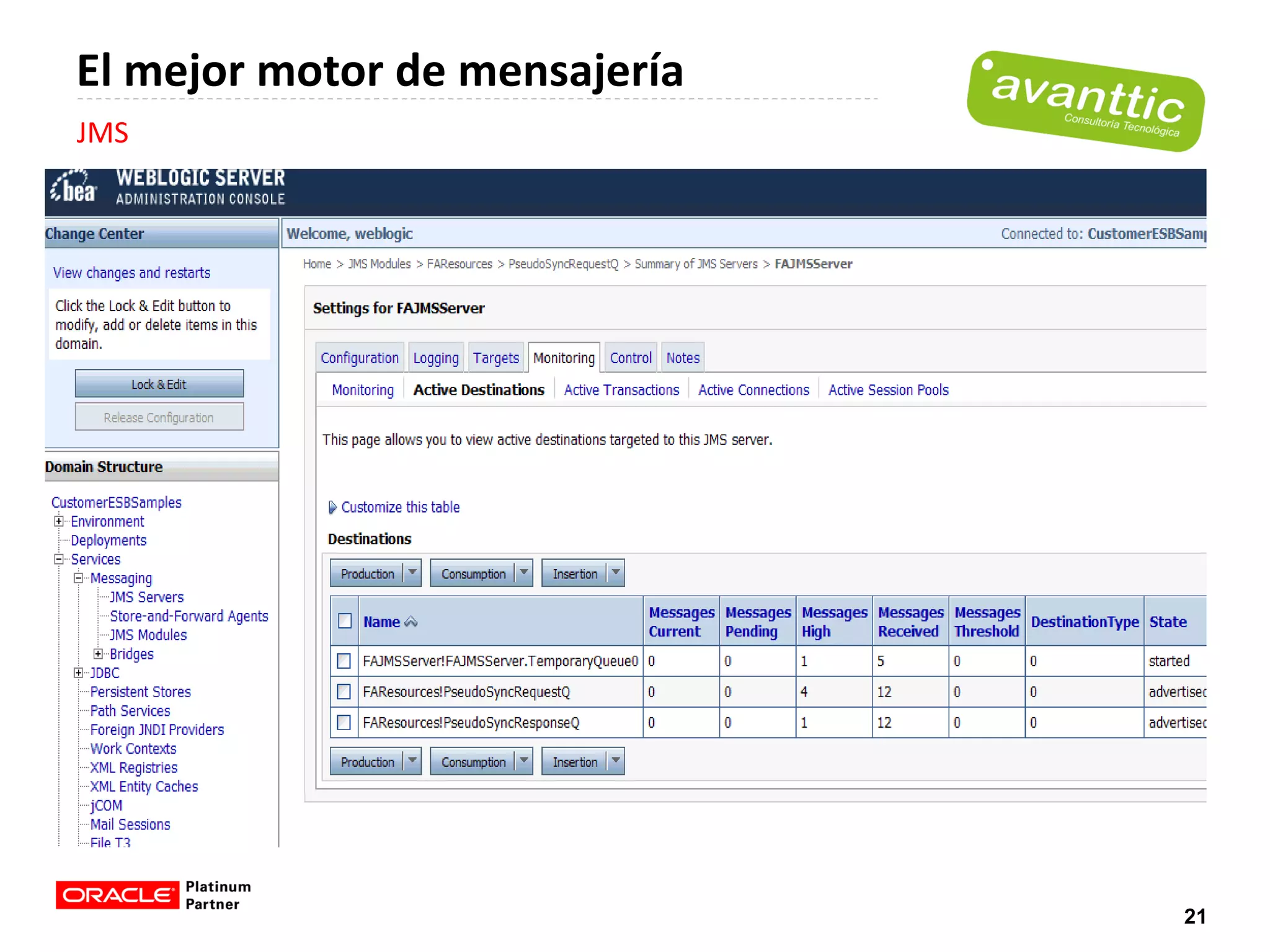 El mejor motor de mensajería
JMS




                               21
 