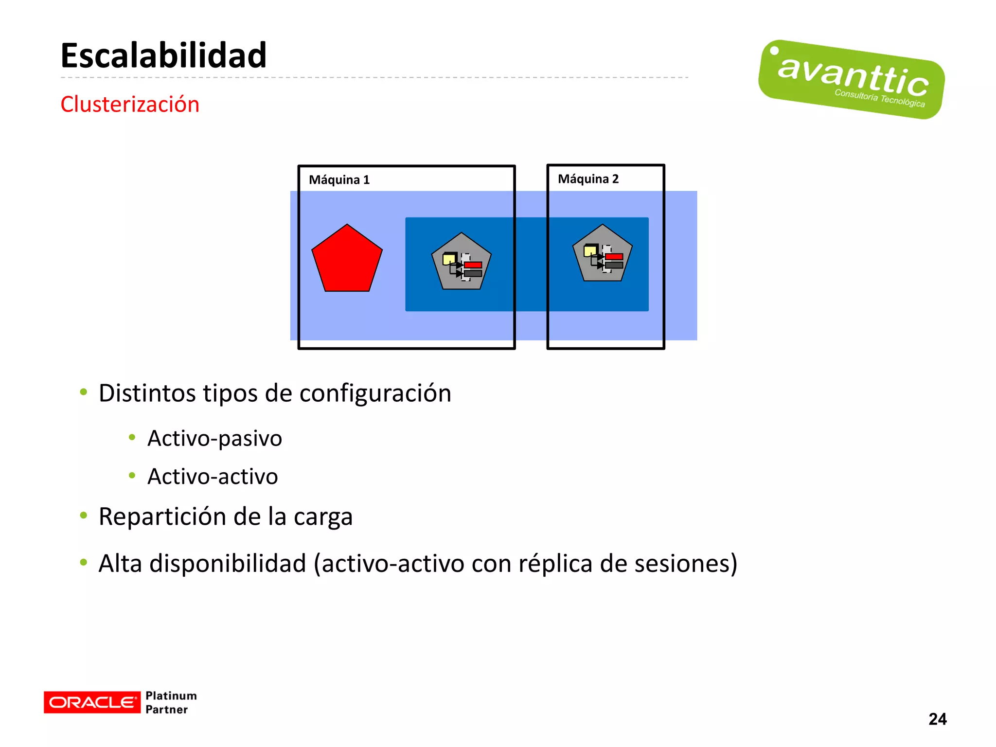 Escalabilidad
Clusterización

                        Máquina 1            Máquina 2




 • Distintos tipos de configuración
      • Activo-pasivo
      • Activo-activo
 • Repartición de la carga
 • Alta disponibilidad (activo-activo con réplica de sesiones)




                                                                 24
 