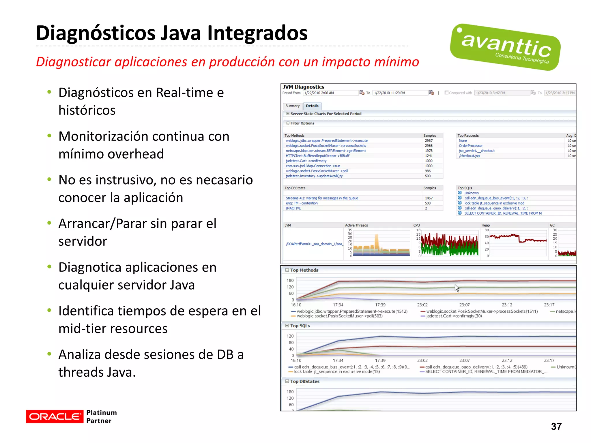 Diagnósticos Java Integrados
Diagnosticar aplicaciones en producción con un impacto mínimo

 • Diagnósticos en Real-time e
   históricos
 • Monitorización continua con
   mínimo overhead
 • No es instrusivo, no es necasario
   conocer la aplicación
 • Arrancar/Parar sin parar el
   servidor
 • Diagnotica aplicaciones en
   cualquier servidor Java
 • Identifica tiempos de espera en el
   mid-tier resources
 • Analiza desde sesiones de DB a
   threads Java.


                                                                37
 