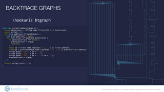 OSS Tools: Creating a Reverse Engineering Plug-in for r2frida | PPT