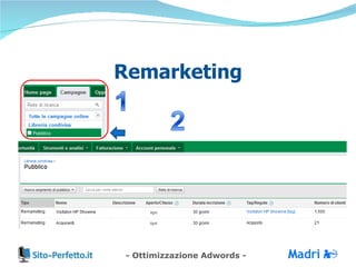 Remarketing 