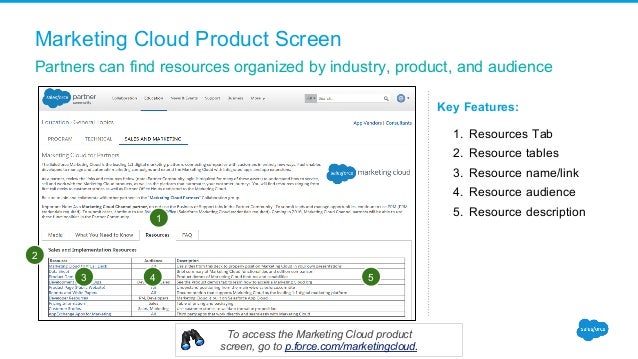 Marketing-Cloud-Personalization日本語受験教科書
