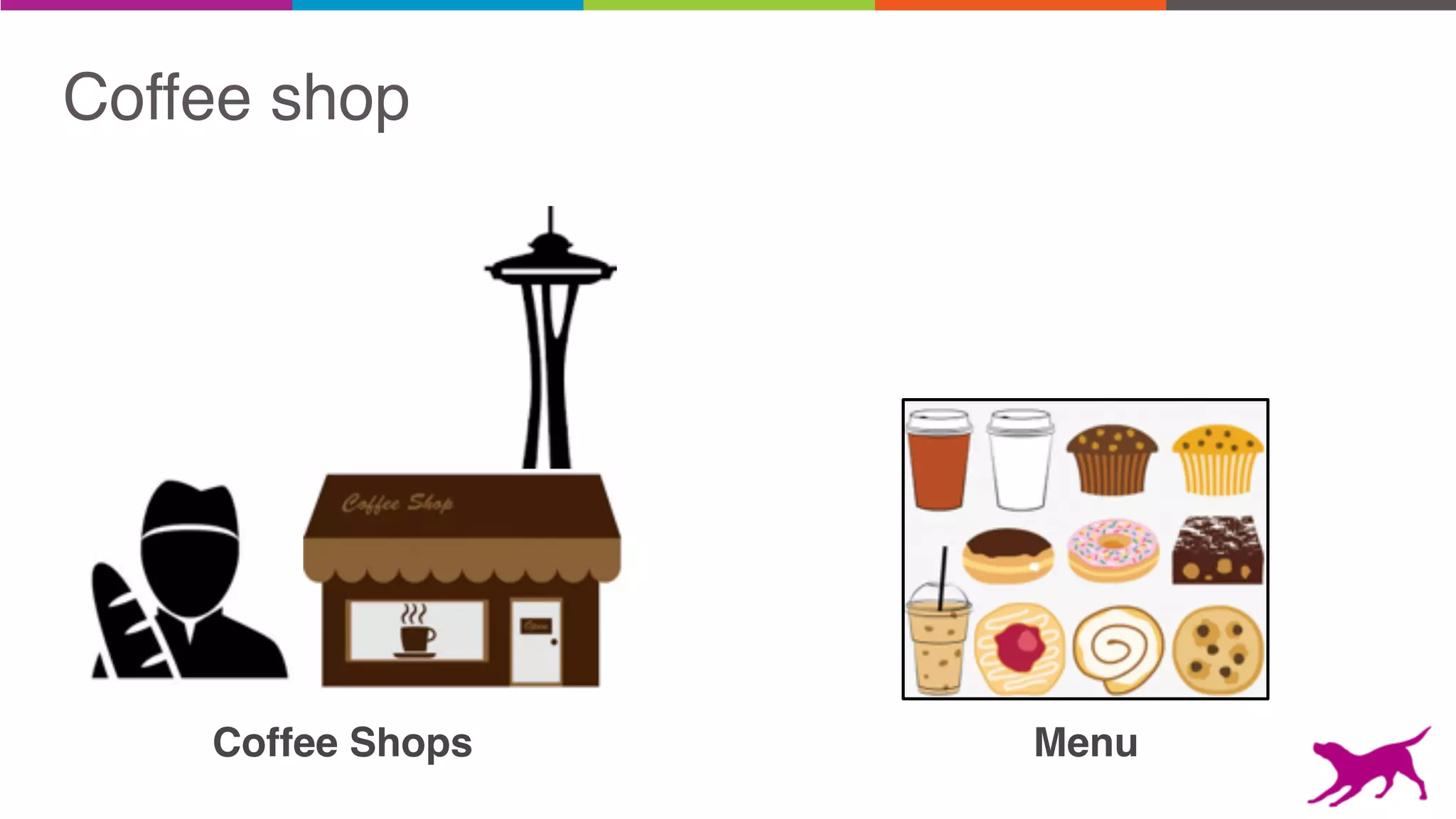 Coffee shop
Coffee Shops Menu
 