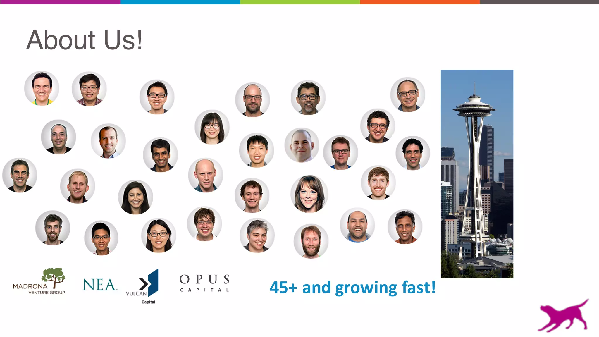 45+$and$growing$fast!
About Us!
 